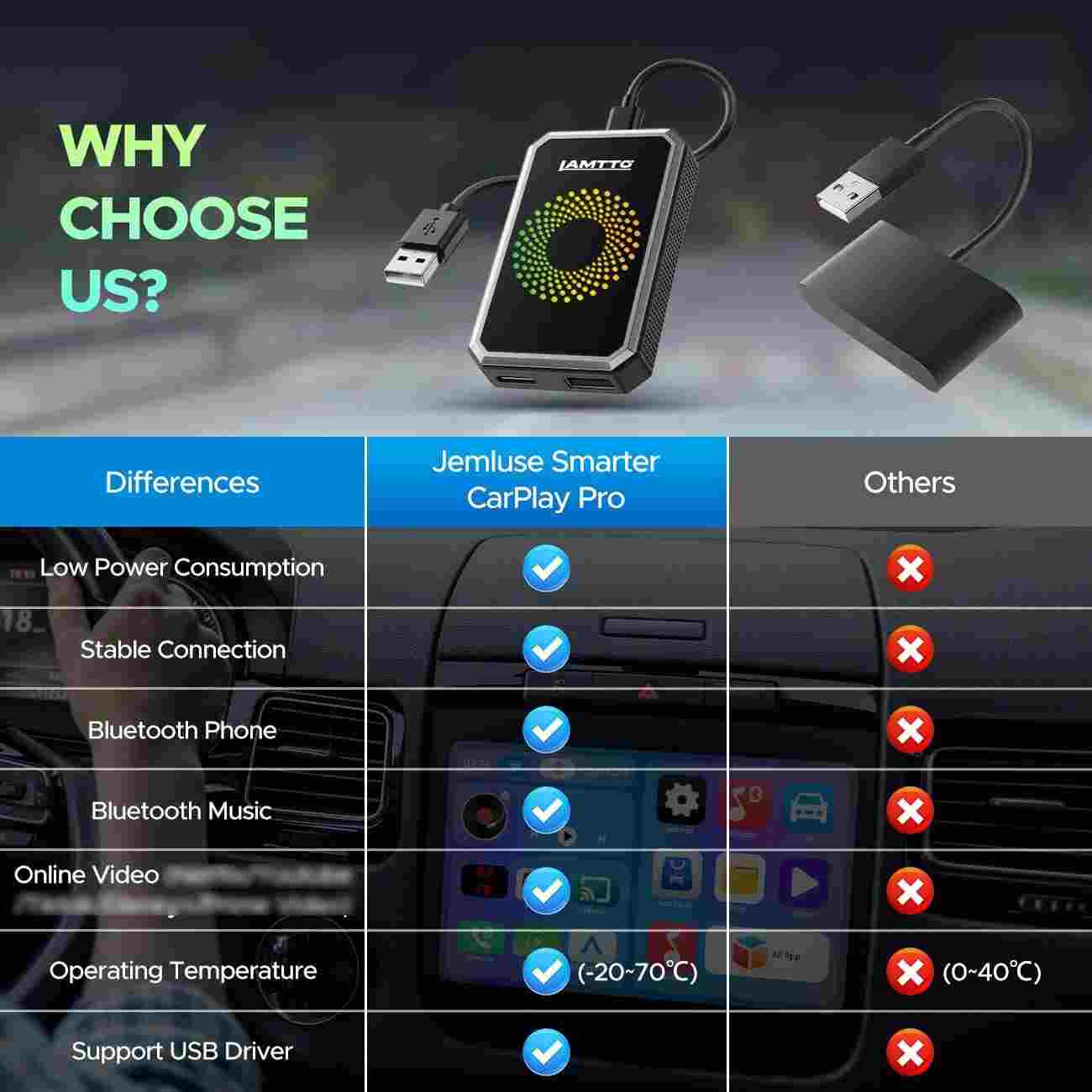 Upgrade Your Drive: 3-in-1 Wireless CarPlay Adapter with Built-in Video Streaming Apps
