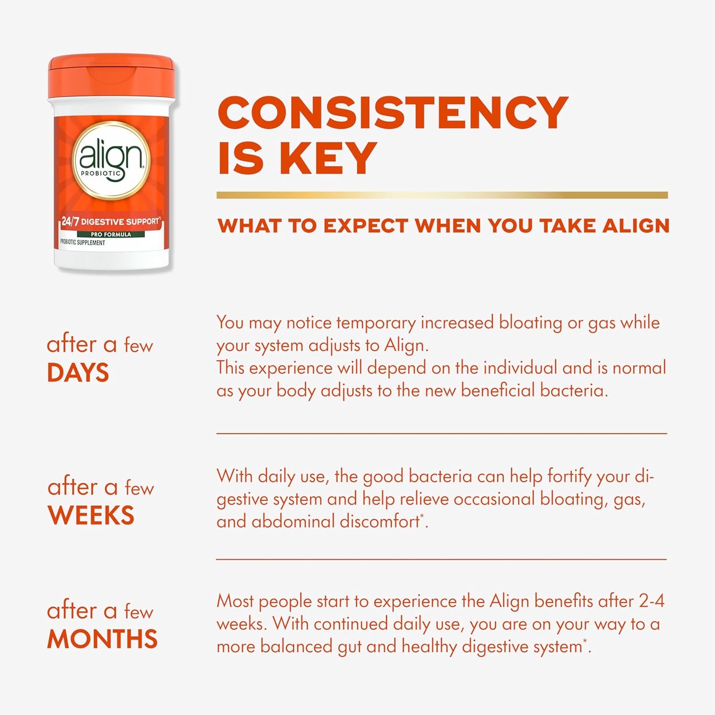 Complete Menopause Relief & Gut Balance
