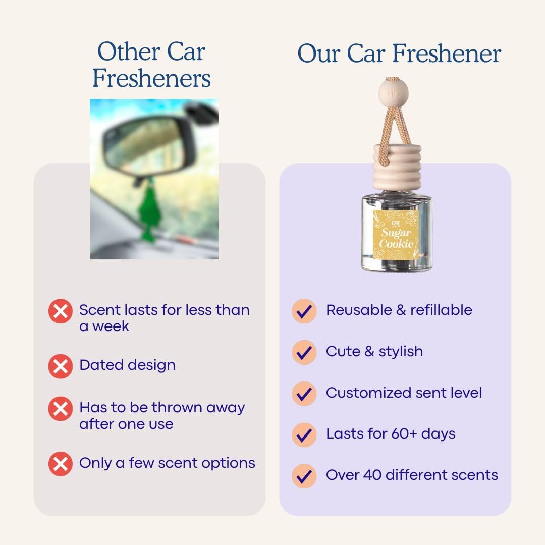 Transform Your Drive with Long-Lasting Car Fragrance