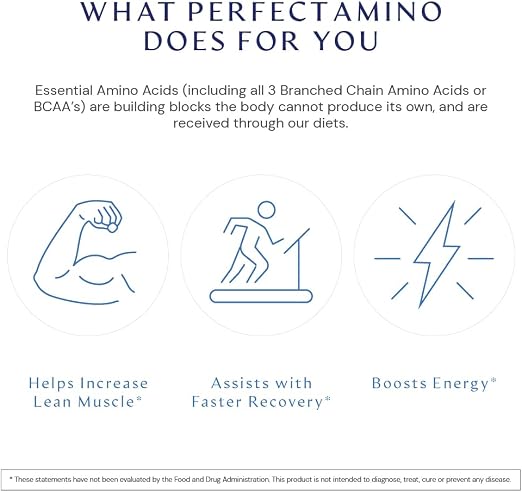 Essential Amino Acid Tablets for Fast Muscle Recovery and Lean Zero-Calorie Growth Support